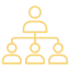 End-to-End Workforce Management